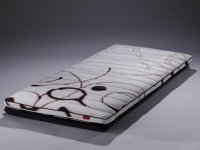 Ant�iu�inis TOP LATEX Sensity - Informacija apie produkt� 