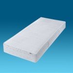 AERIAL HD SENSITIVE 